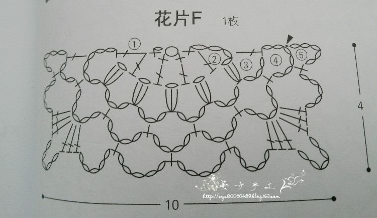 春之花（紅） ---  2015 （14） - 英子 - 英子的編織小屋