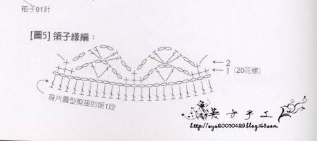 春之花（紅） ---  2015 （14） - 英子 - 英子的編織小屋