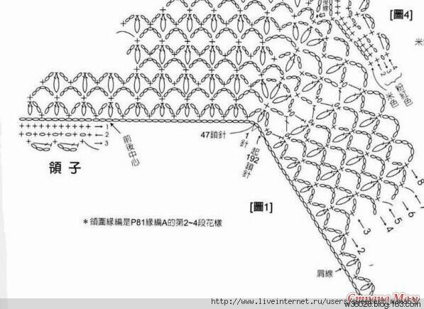 上部分鉤針圖解 - 鉤織樂趣 - 鉤織樂趣的博客