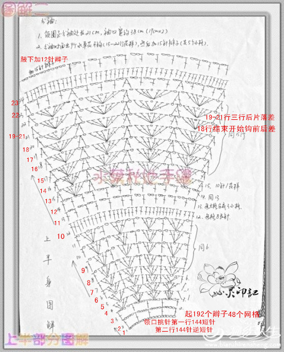 【心靈印記】亦谷——改小改短實用版 - 心靈印記 - 指間紗