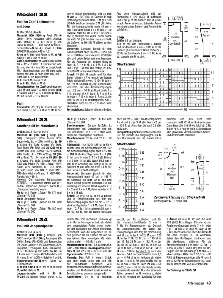 Stricktrends  Winter 2015 - 輕描淡寫 - 輕描淡寫