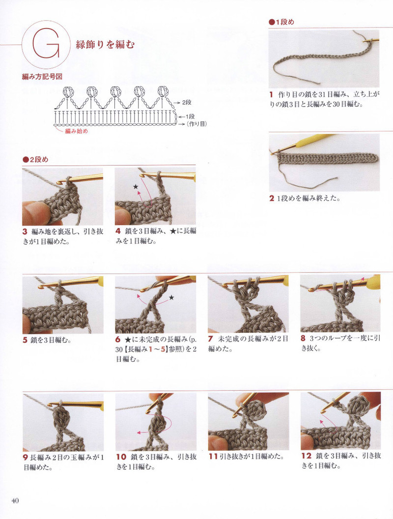 Floral Applique Geometric Motifs 2011 幾何花圖案 - 紫蘇 - 紫蘇的博客