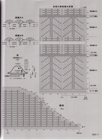 2014年6月（玩編織）棒針作業(yè) - 小池 - 一針一線的快樂