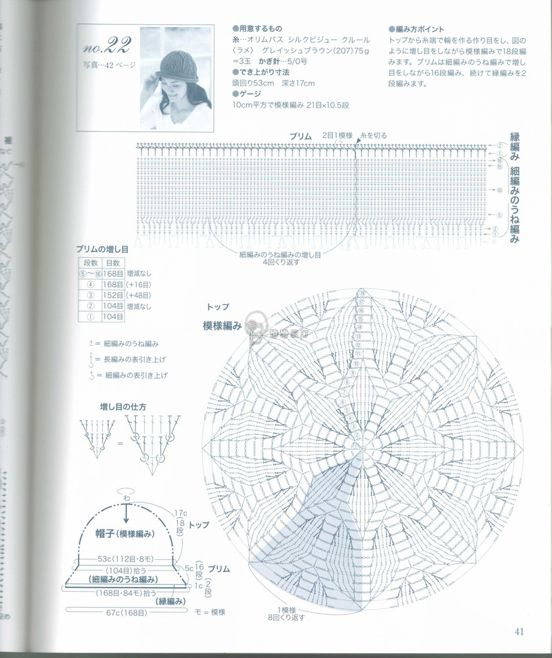 【戀戀云汀】2015美針編23 - 戀戀云汀 - 汀水云間戀戀云汀
