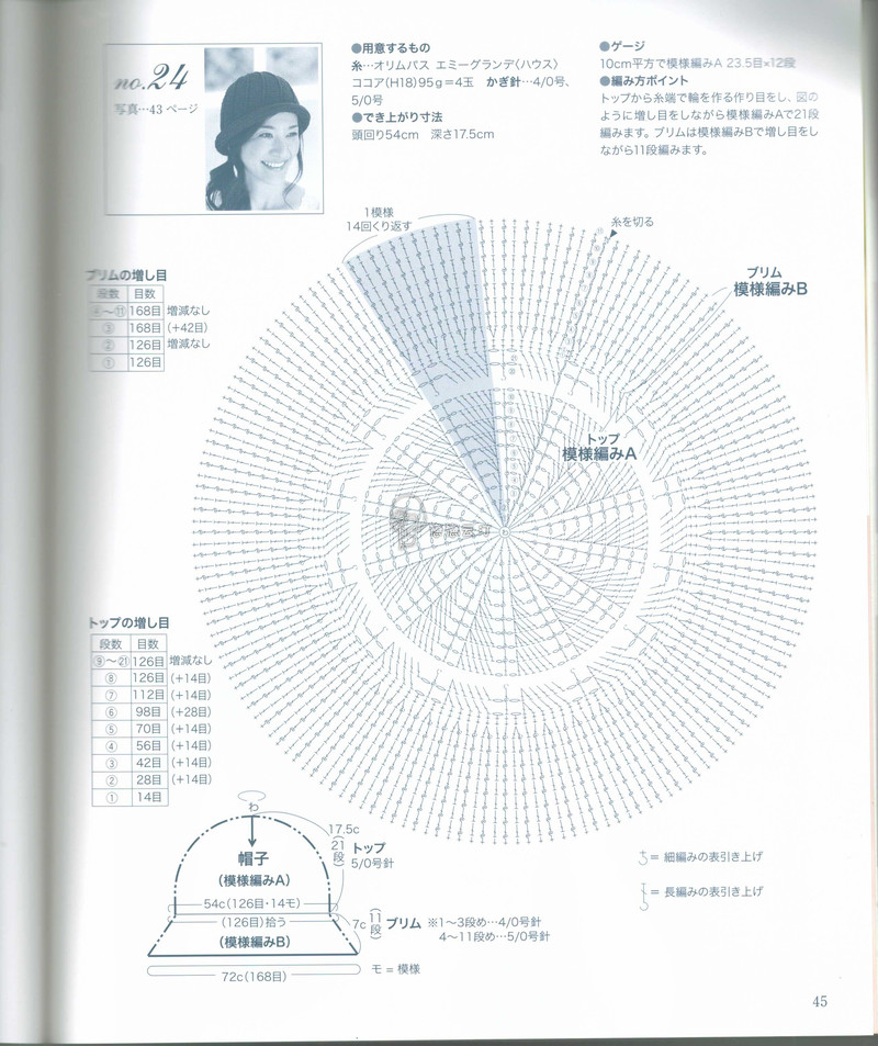 【戀戀云汀】2015美針編23 - 戀戀云汀 - 汀水云間戀戀云汀