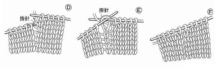 編織基礎之棒針編織法----返回編 - 壹一 - 壹一的博客