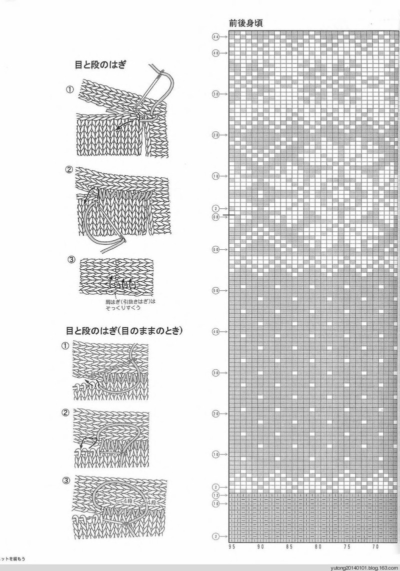 Fair Isle, Nordic und Lopi Sweaters續(xù) - 雨彤 - 蓮心不染
