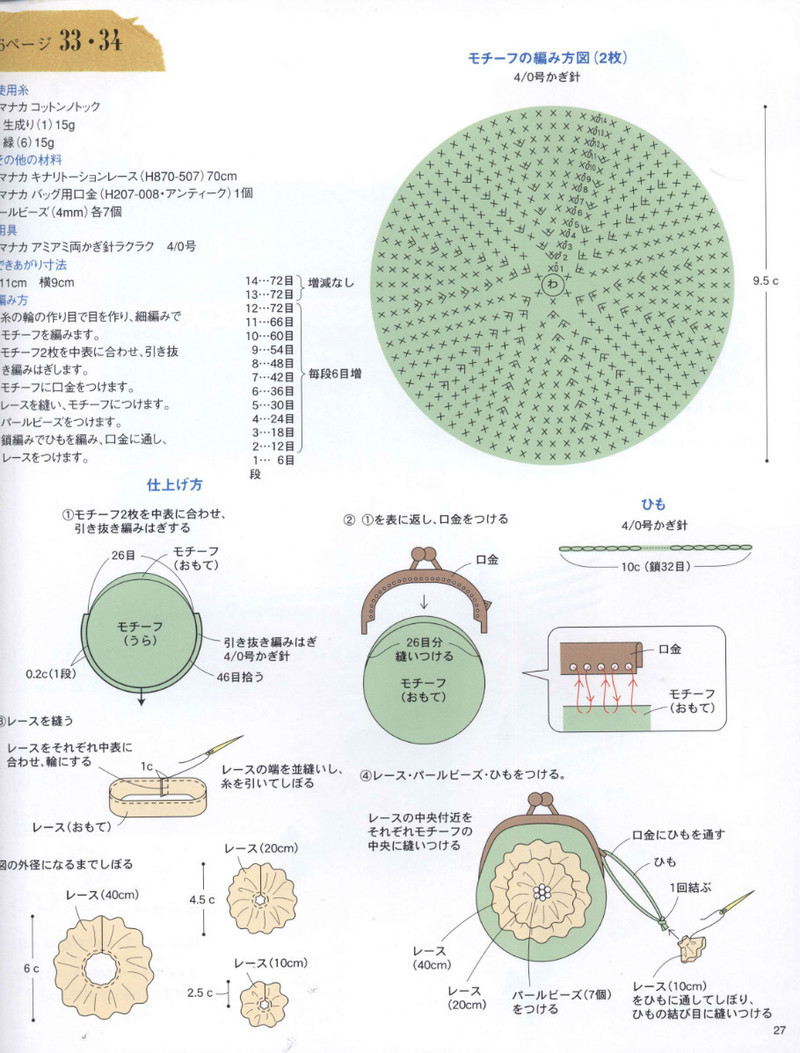 Crochet Knitting Accessories in Summer - 紫蘇 - 紫蘇的博客