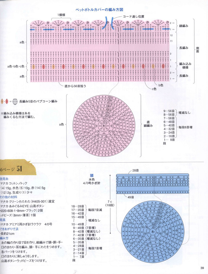 Crochet Knitting Accessories in Summer - 紫蘇 - 紫蘇的博客