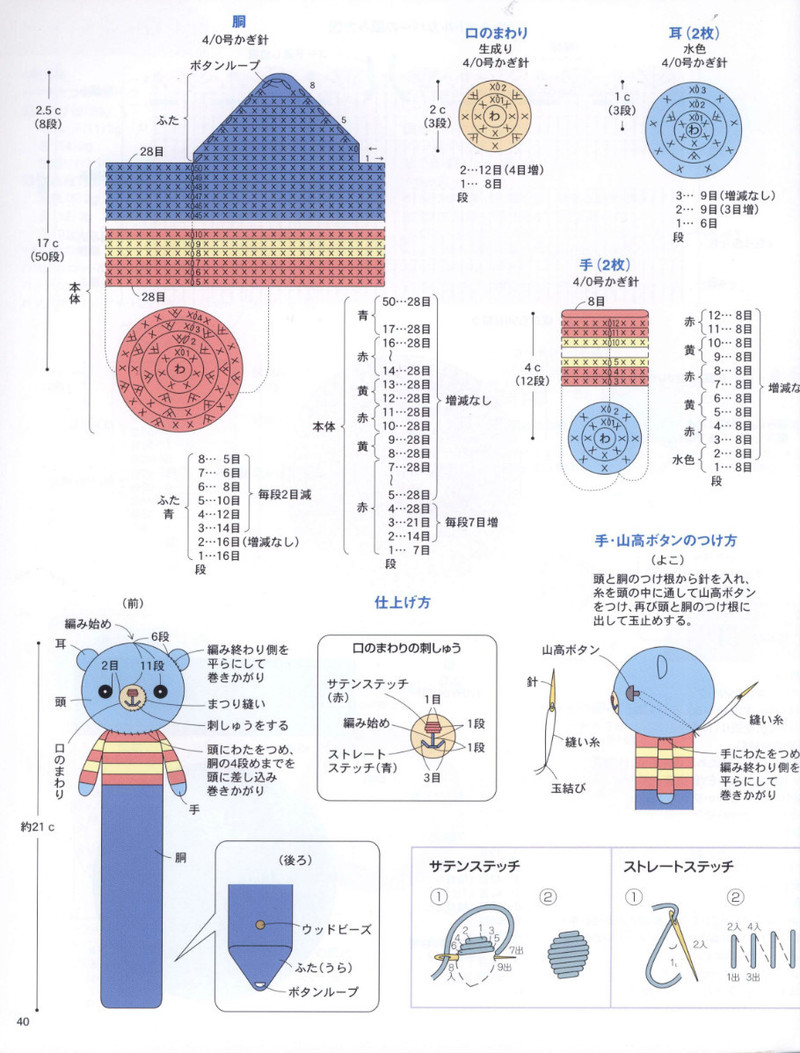 Crochet Knitting Accessories in Summer - 紫蘇 - 紫蘇的博客