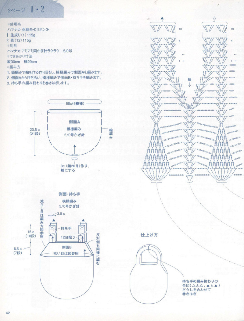 Crochet Knitting Accessories in Summer - 紫蘇 - 紫蘇的博客