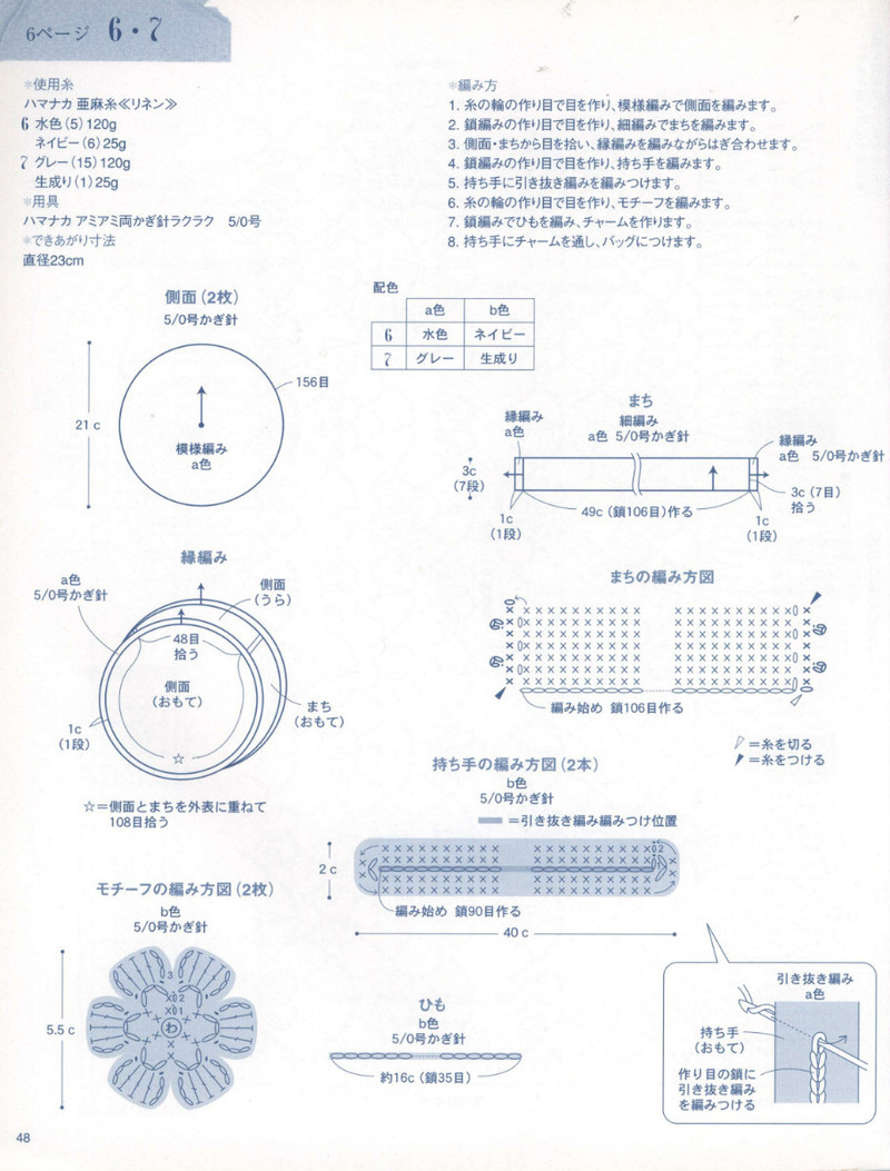 Crochet Knitting Accessories in Summer - 紫蘇 - 紫蘇的博客