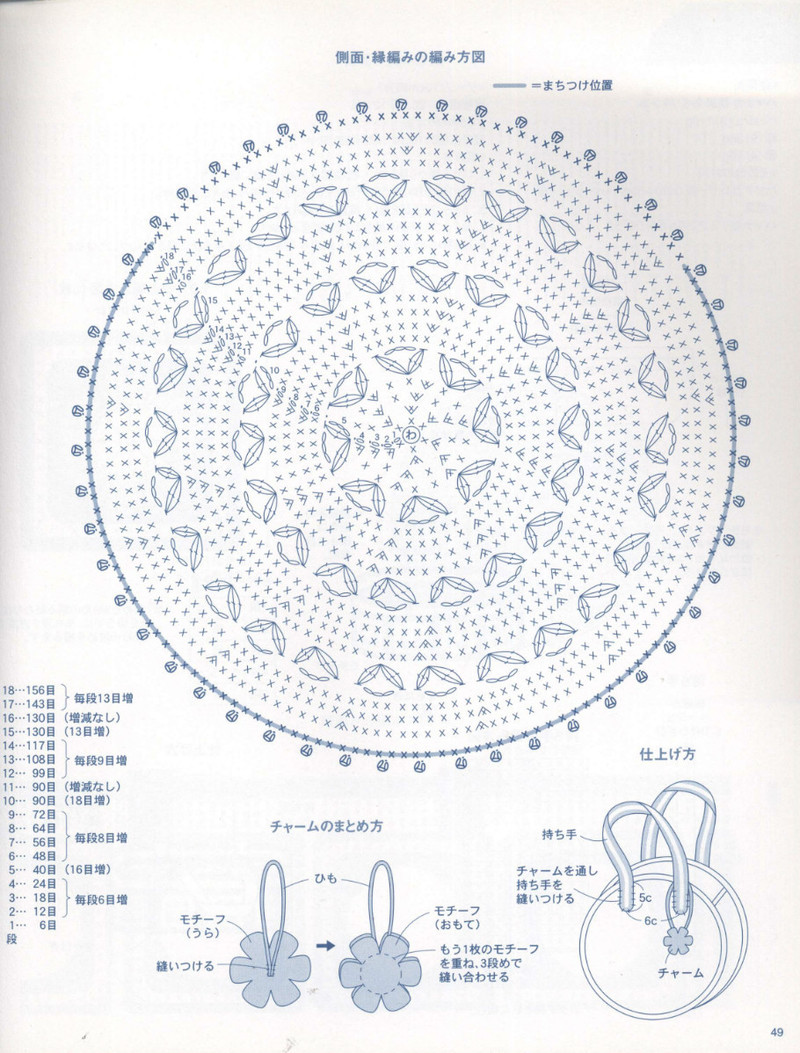 Crochet Knitting Accessories in Summer - 紫蘇 - 紫蘇的博客