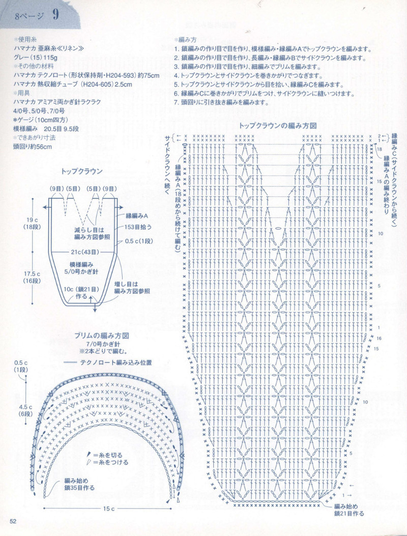 Crochet Knitting Accessories in Summer - 紫蘇 - 紫蘇的博客