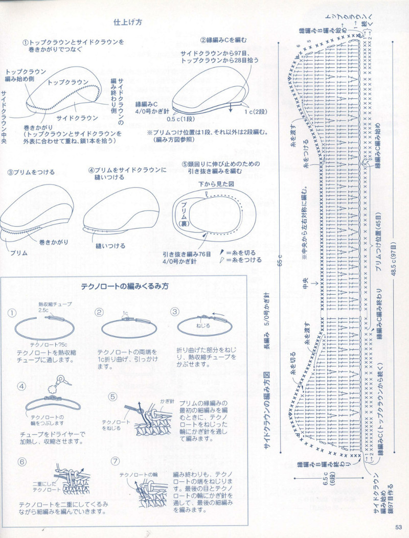 Crochet Knitting Accessories in Summer - 紫蘇 - 紫蘇的博客