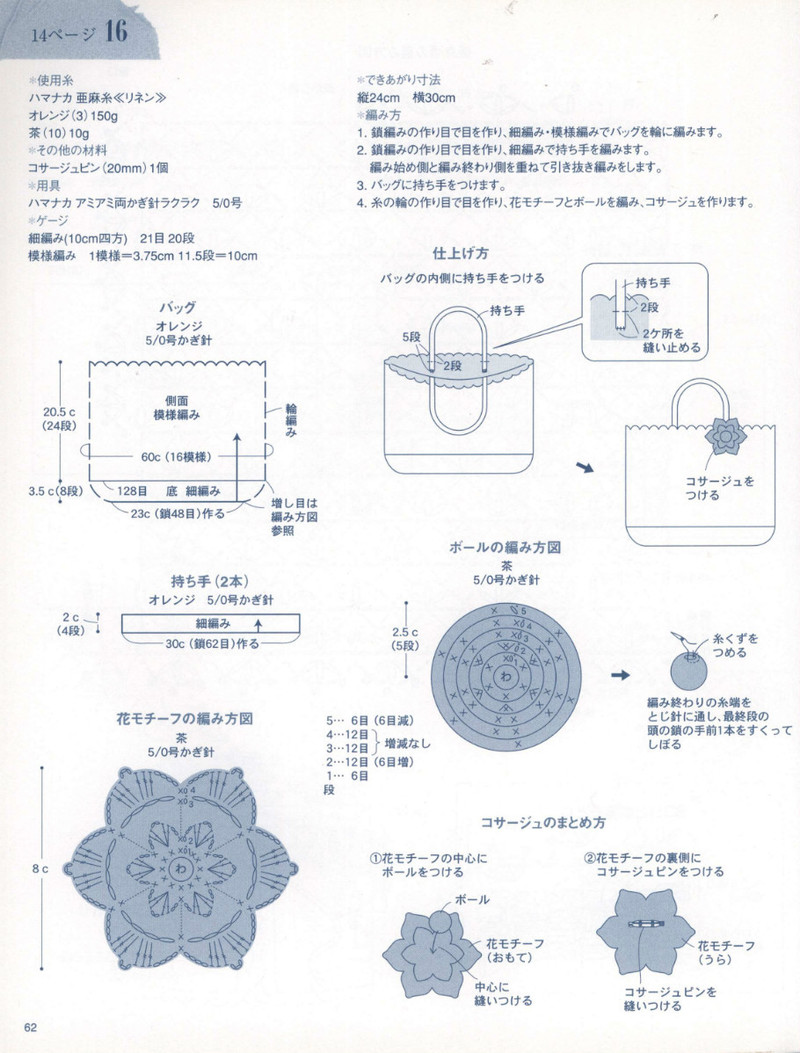 Crochet Knitting Accessories in Summer - 紫蘇 - 紫蘇的博客