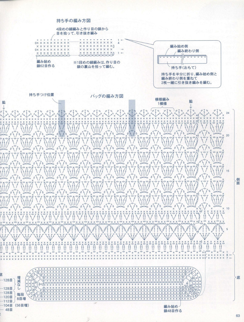 Crochet Knitting Accessories in Summer - 紫蘇 - 紫蘇的博客
