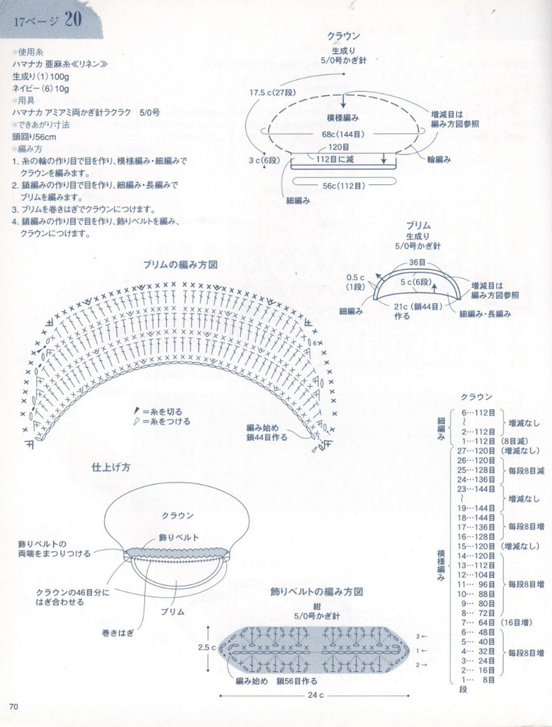 Crochet Knitting Accessories in Summer - 紫蘇 - 紫蘇的博客