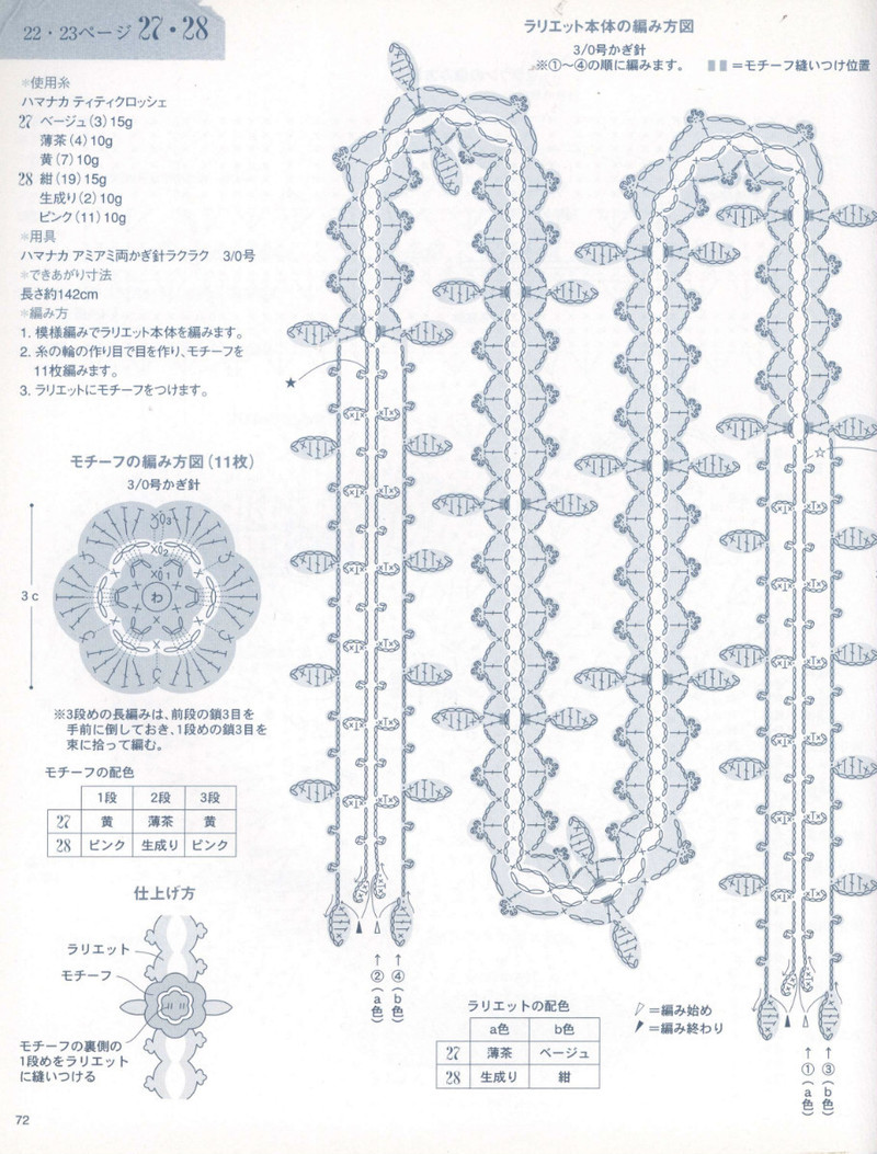 Crochet Knitting Accessories in Summer - 紫蘇 - 紫蘇的博客