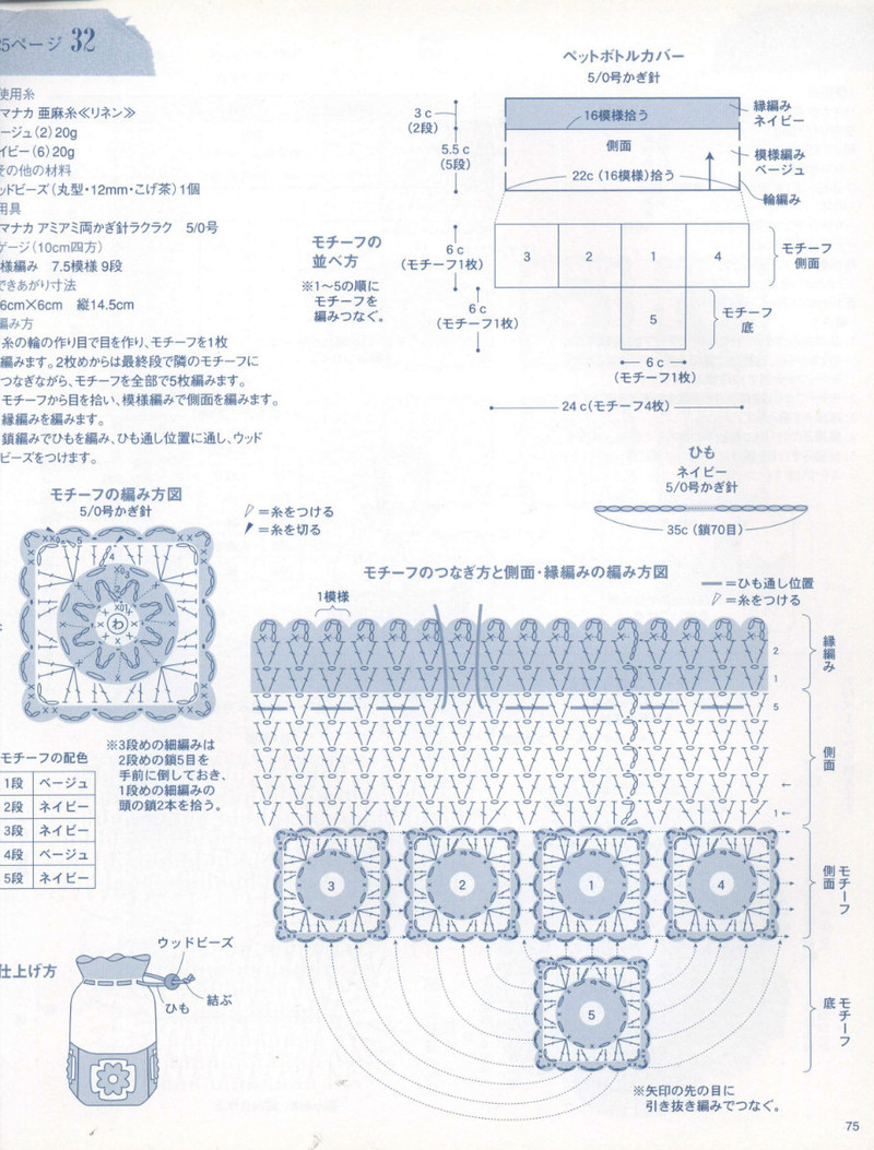 Crochet Knitting Accessories in Summer - 紫蘇 - 紫蘇的博客