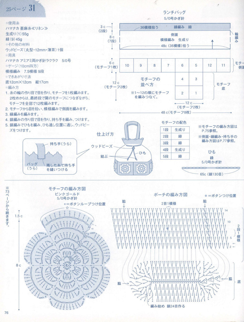 Crochet Knitting Accessories in Summer - 紫蘇 - 紫蘇的博客