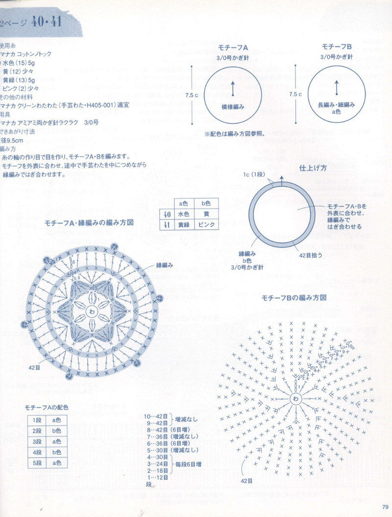 Crochet Knitting Accessories in Summer - 紫蘇 - 紫蘇的博客