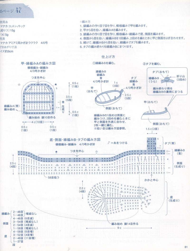 Crochet Knitting Accessories in Summer - 紫蘇 - 紫蘇的博客