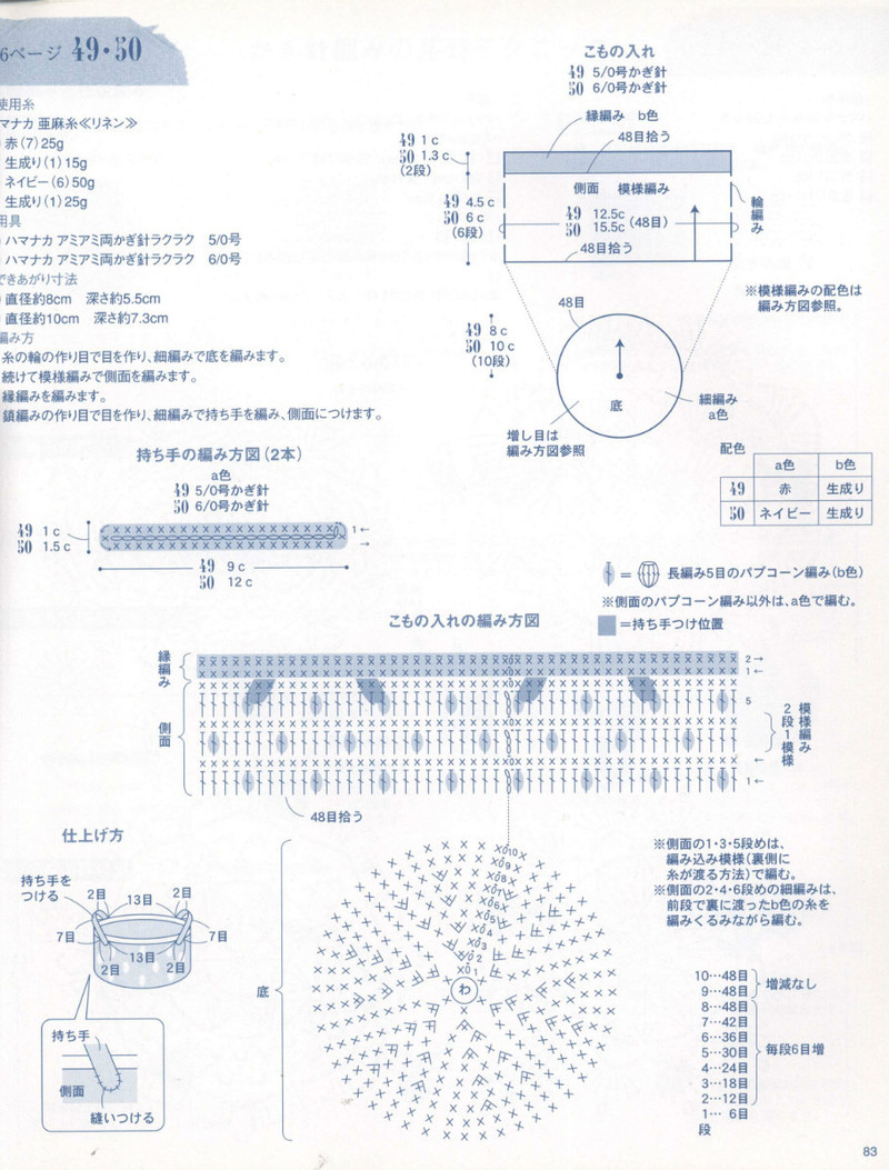 Crochet Knitting Accessories in Summer - 紫蘇 - 紫蘇的博客