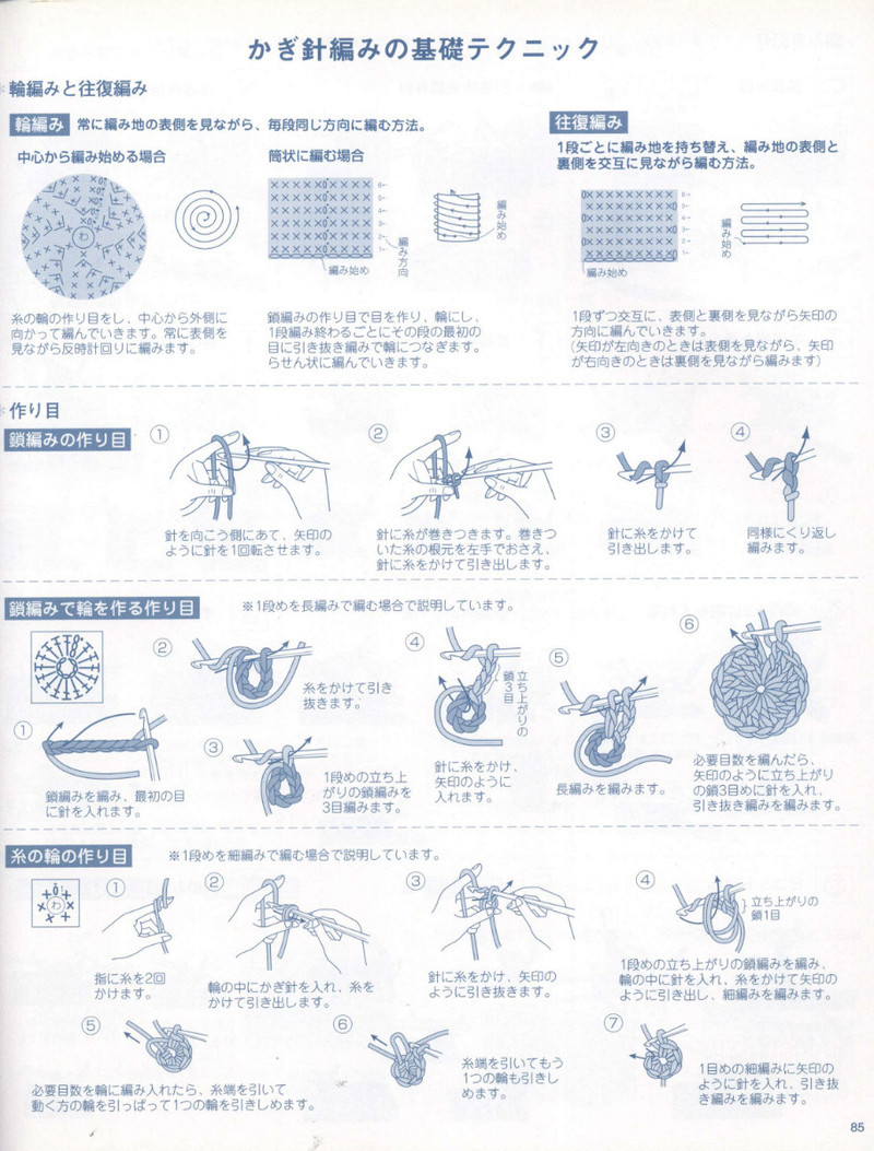 Crochet Knitting Accessories in Summer - 紫蘇 - 紫蘇的博客