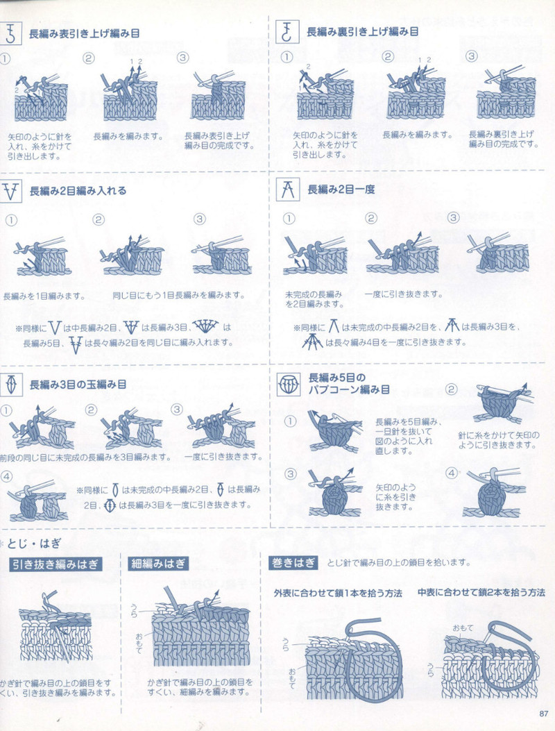 Crochet Knitting Accessories in Summer - 紫蘇 - 紫蘇的博客
