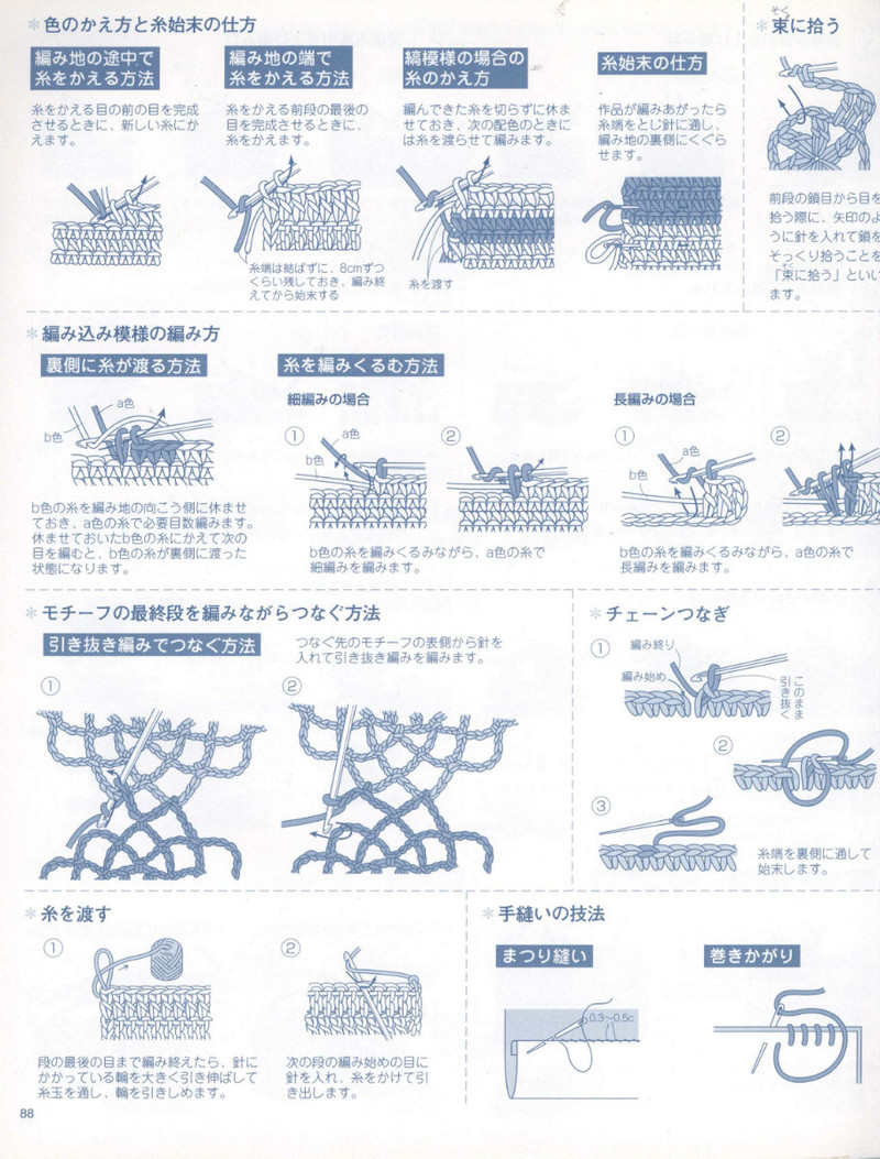 Crochet Knitting Accessories in Summer - 紫蘇 - 紫蘇的博客