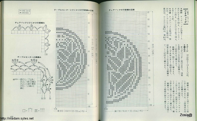 Crochet lace 5 - 紫蘇 - 紫蘇的博客
