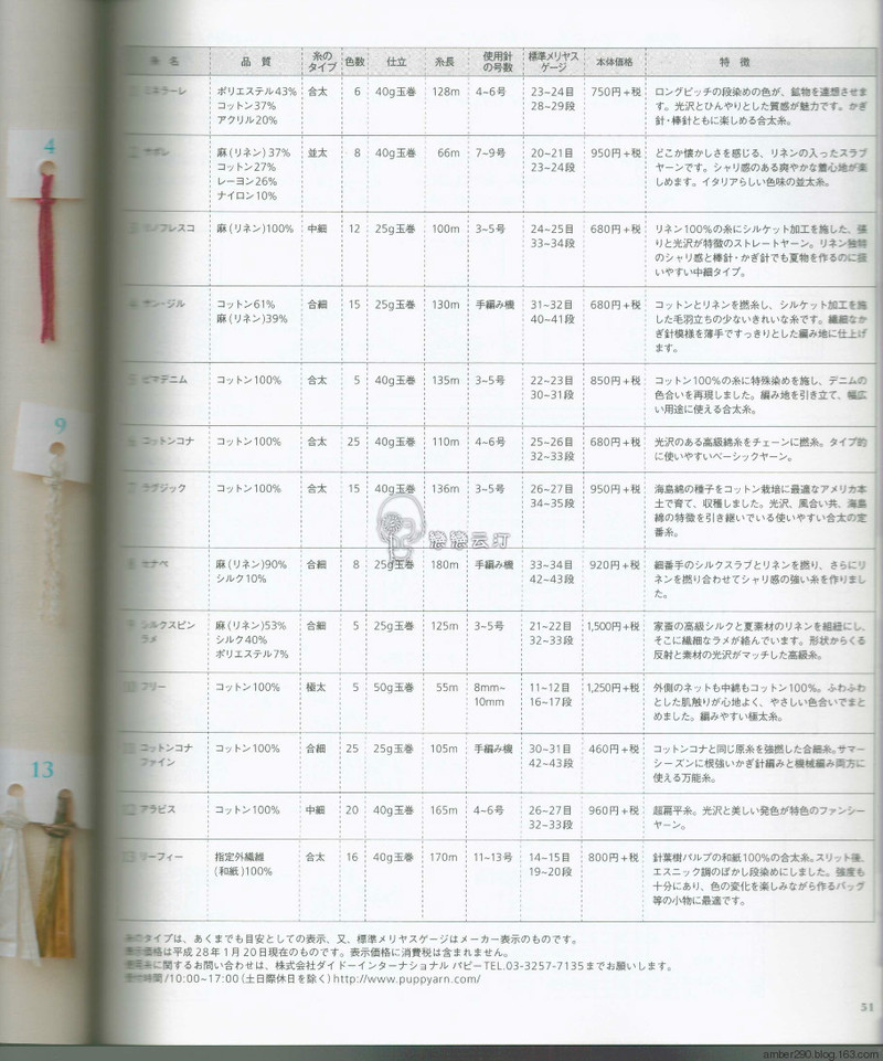 【戀戀云汀】歐洲編織 2016春夏 - 戀戀云汀 - 汀水云間戀戀云汀