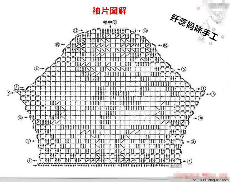 水晶玫瑰——中式改良旗袍 - 纖蕊媽媽 - 蕊媽的博客