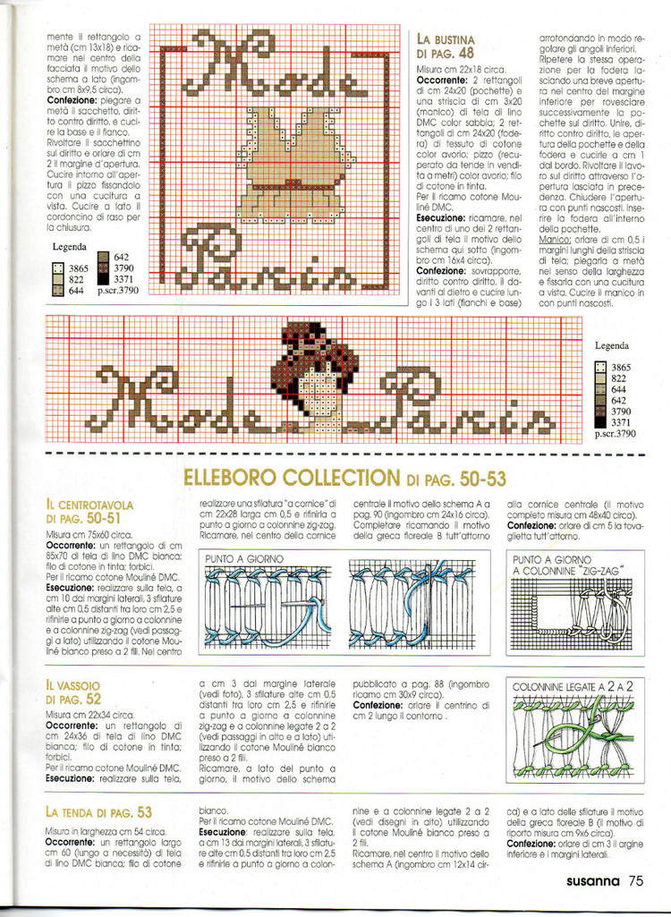 Le Idee di Susanna №309 2016 - 輕描淡寫 - 輕描淡寫