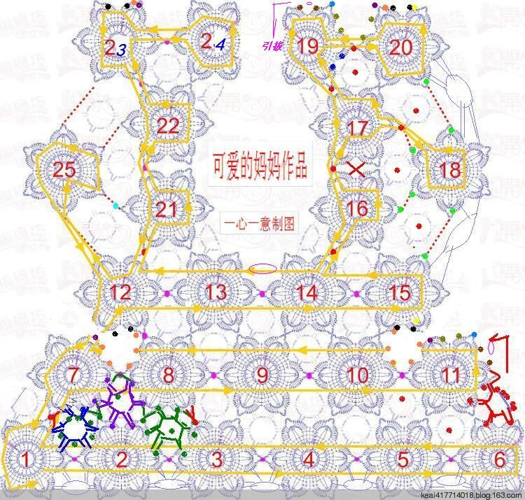 可愛的媽媽5月5日晚上8點(diǎn)開始教（小花童禮服裙） - 可愛的媽媽 - 開心編織坊學(xué)習(xí)園地