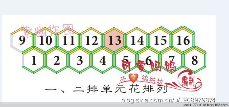 可愛的媽媽5月5日晚上8點(diǎn)開始教（小花童禮服裙） - 可愛的媽媽 - 開心編織坊學(xué)習(xí)園地
