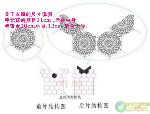 福姐的夏日清涼福衣教程，超喜歡 - 小雨點(diǎn) - 小雨點(diǎn)的博客繁星點(diǎn)點(diǎn)