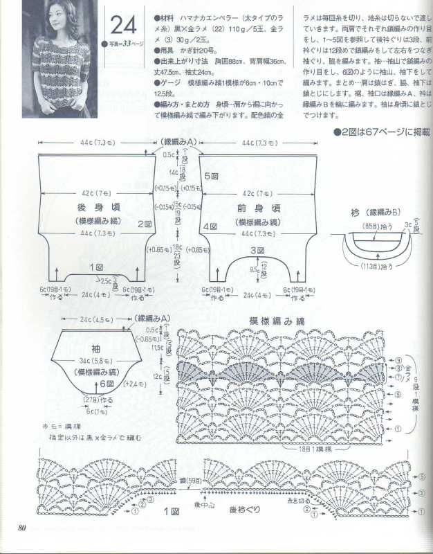 剛看上一個(gè)衣，上向下的，準(zhǔn)備仿…… - 幸福精靈 - 幸福精靈