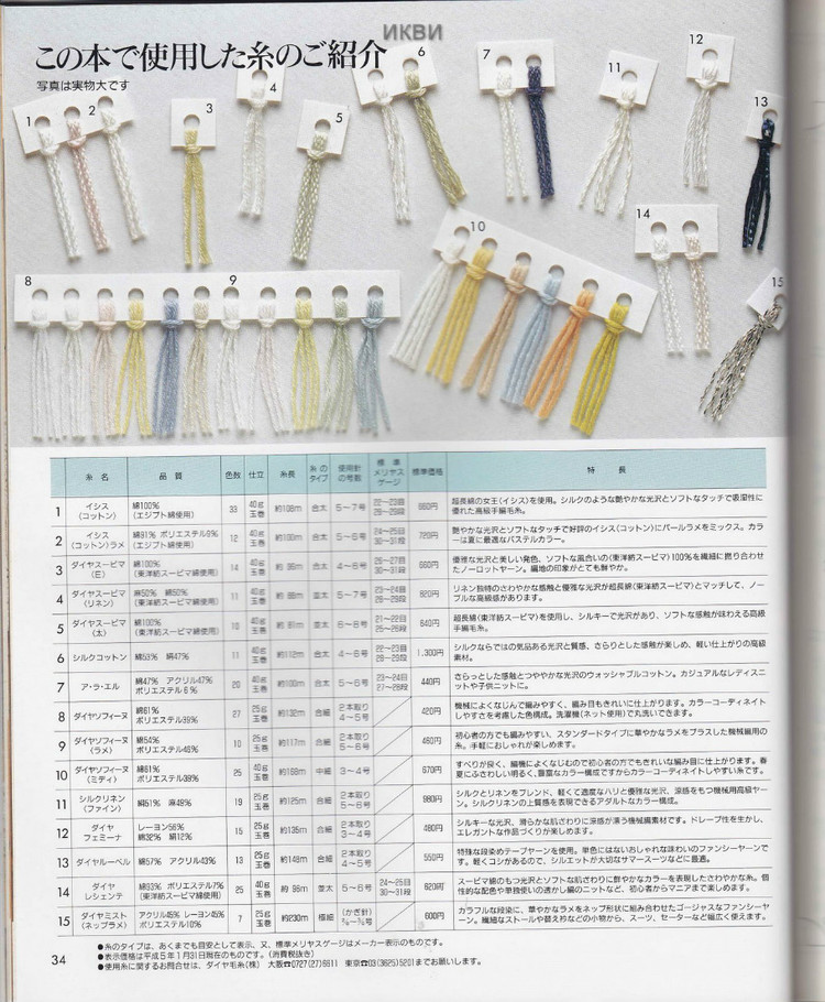 NV6960 Lets Knit Series - cissy-xi - cissy-xi的博客