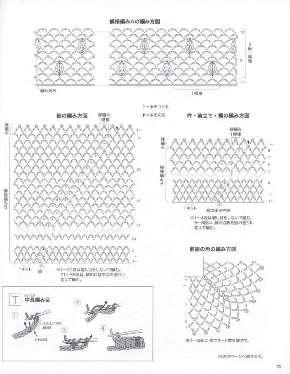 黑色漁網(wǎng)外套 - 雨依 - 雨依的博客