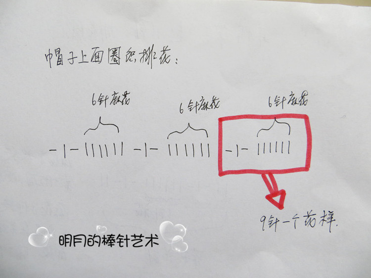 帽美如花2（成人、少女真人秀）零基礎(chǔ)視頻 - 明月的棒針?biāo)囆g(shù) - 明月的棒針?biāo)囆g(shù)