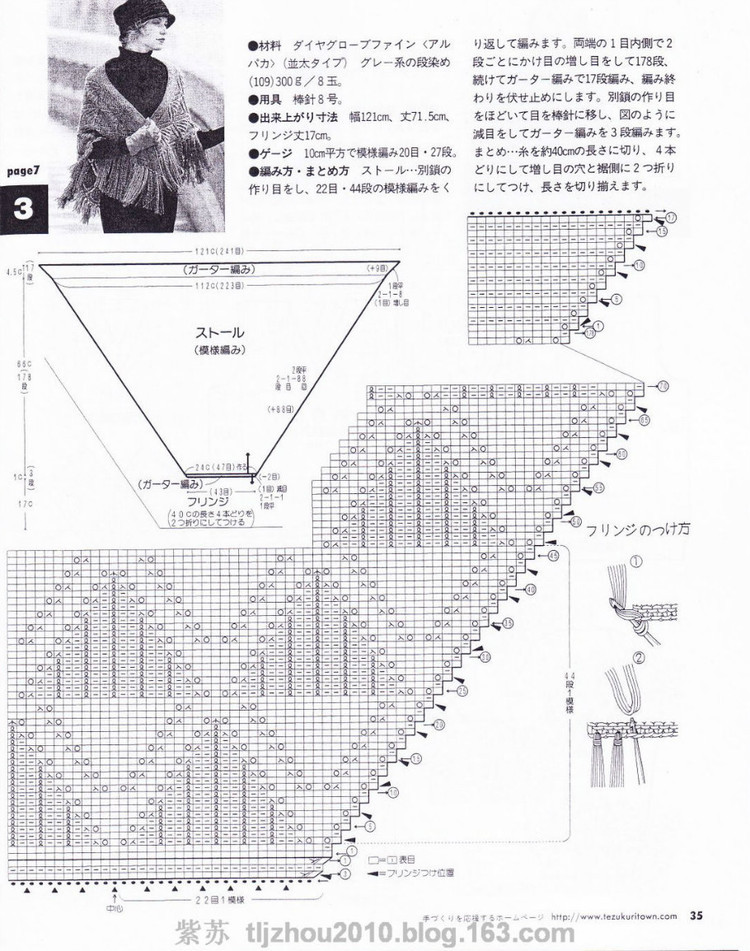臨風誰更飄香屑 - 大俠 - 大俠金星艾爾的博客
