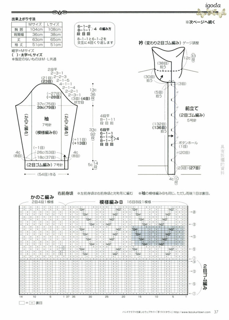 母親的外套 - 彩鳳雙翼 - 彩鳳雙翼