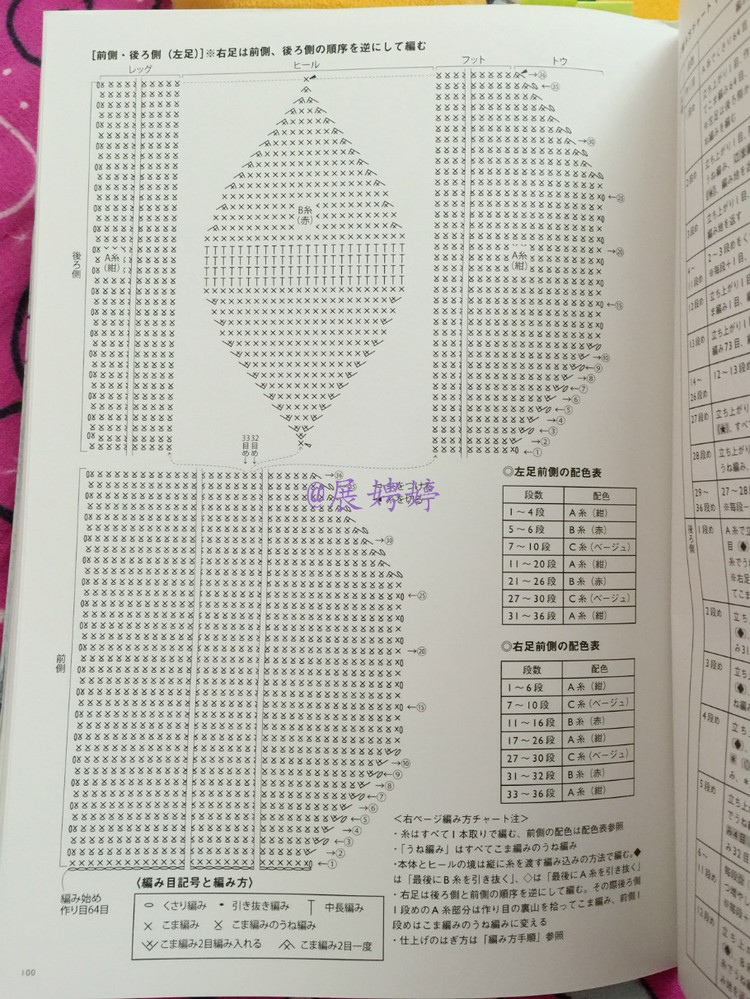 展娉婷新年禮物第五發(fā)：《かぎ針だけでこんなに編める! ソックスルームシューズ》 - 展娉婷 - 展娉婷的鉤針世界