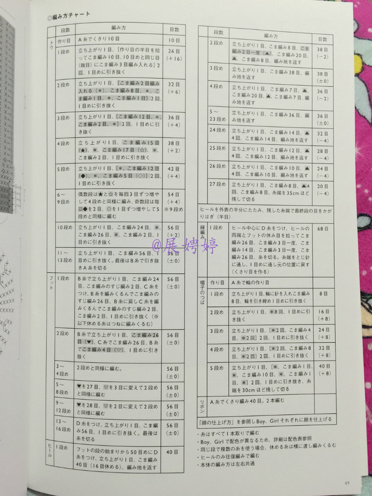 展娉婷新年禮物第五發(fā)：《かぎ針だけでこんなに編める! ソックスルームシューズ》 - 展娉婷 - 展娉婷的鉤針世界