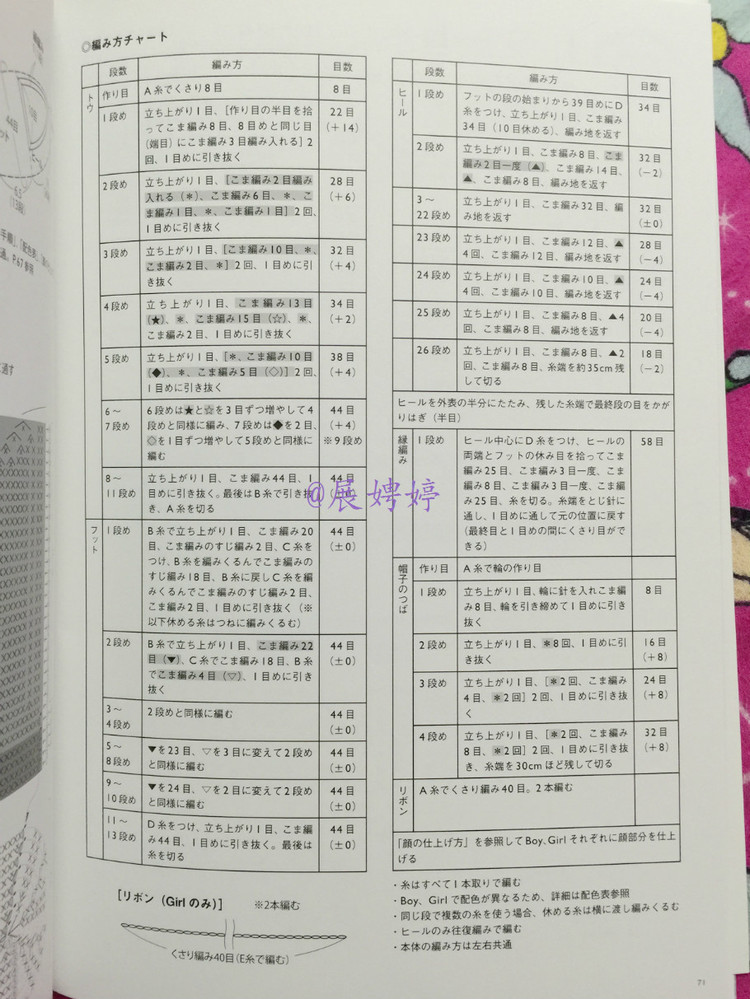 展娉婷新年禮物第五發(fā)：《かぎ針だけでこんなに編める! ソックスルームシューズ》 - 展娉婷 - 展娉婷的鉤針世界