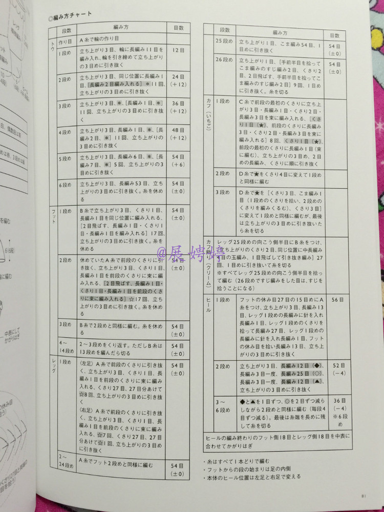 展娉婷新年禮物第五發(fā)：《かぎ針だけでこんなに編める! ソックスルームシューズ》 - 展娉婷 - 展娉婷的鉤針世界