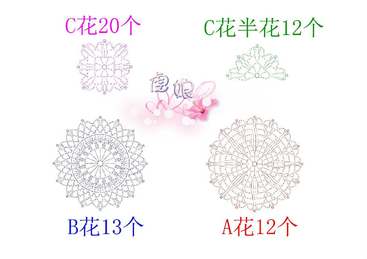 在陽光下花開 - 最愛玫瑰 - 最愛玫瑰的博客