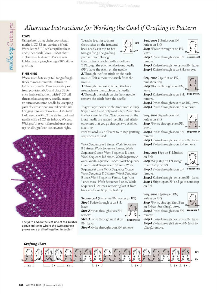 Interweave knits winter 2015 - 輕描淡寫 - 輕描淡寫